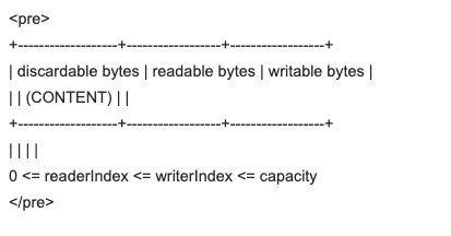 Netty之ByteBuf | Luckylau's Blog